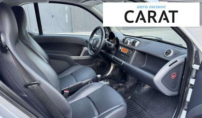 Smart Fortwo 2012 Smart Fortwo 2012