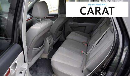 Hyundai Santa FE 2006 Hyundai Santa FE 2006