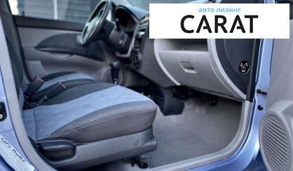 Kia Picanto 2008 Kia Picanto 2008