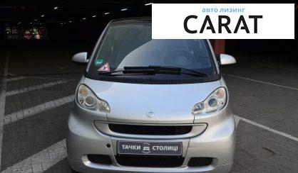 Smart Fortwo 2011