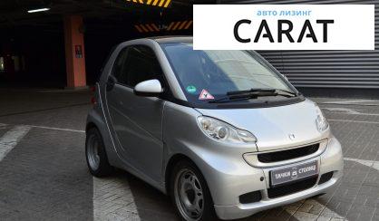 Smart Fortwo 2011