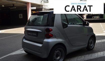 Smart Fortwo 2011