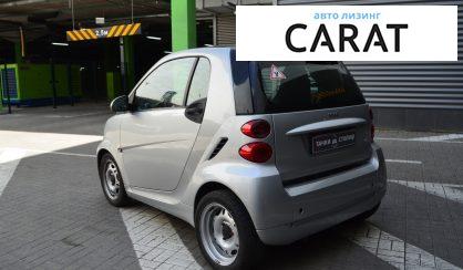 Smart Fortwo 2011