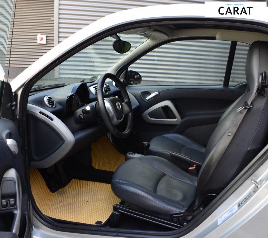 Smart Fortwo 2011