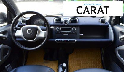 Smart Fortwo 2011