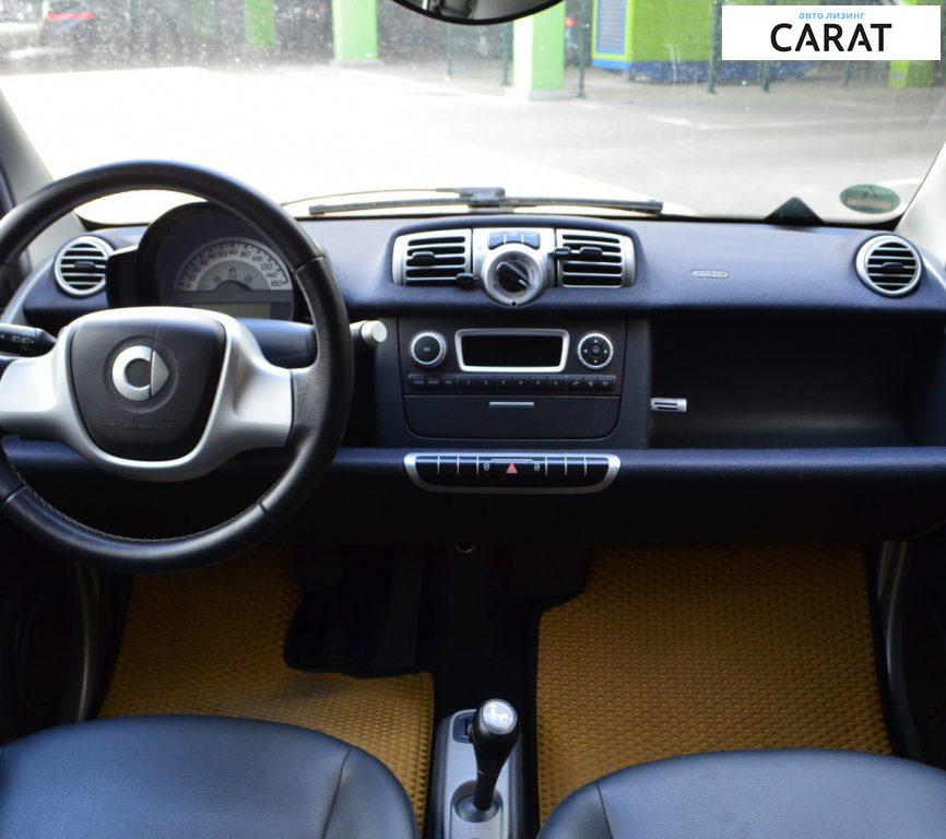 Smart Fortwo 2011