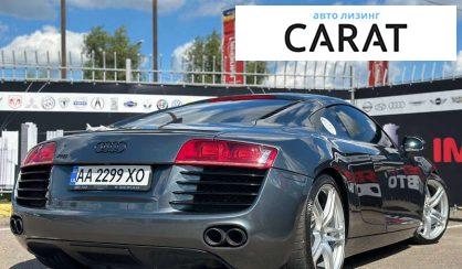 Audi R8 2008