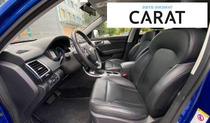 Haval H2 2020 Haval H2 2020