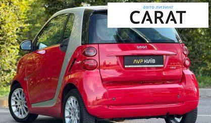 Smart Fortwo 2010