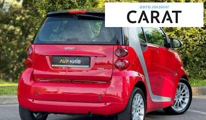 Smart Fortwo 2010