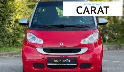 Smart Fortwo 2010