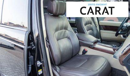 Land Rover Range Rover 2018 Land Rover Range Rover 2018