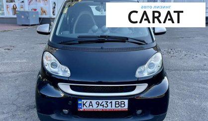 Smart Fortwo 2008 Smart Fortwo 2008