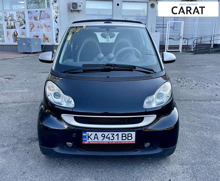 Smart Fortwo 2008 Smart Fortwo 2008