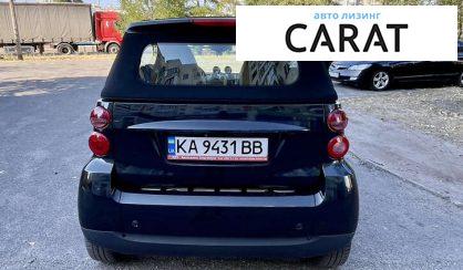 Smart Fortwo 2008 Smart Fortwo 2008