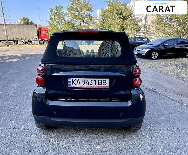 Smart Fortwo 2008 Smart Fortwo 2008