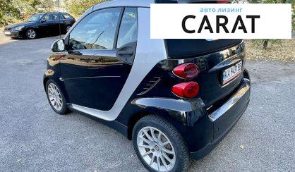 Smart Fortwo 2008 Smart Fortwo 2008