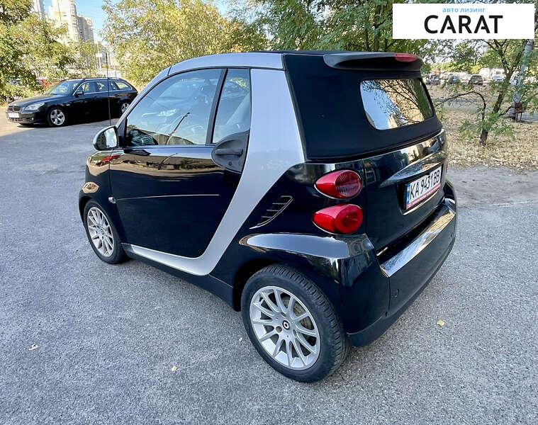 Smart Fortwo 2008 Smart Fortwo 2008