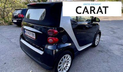 Smart Fortwo 2008 Smart Fortwo 2008