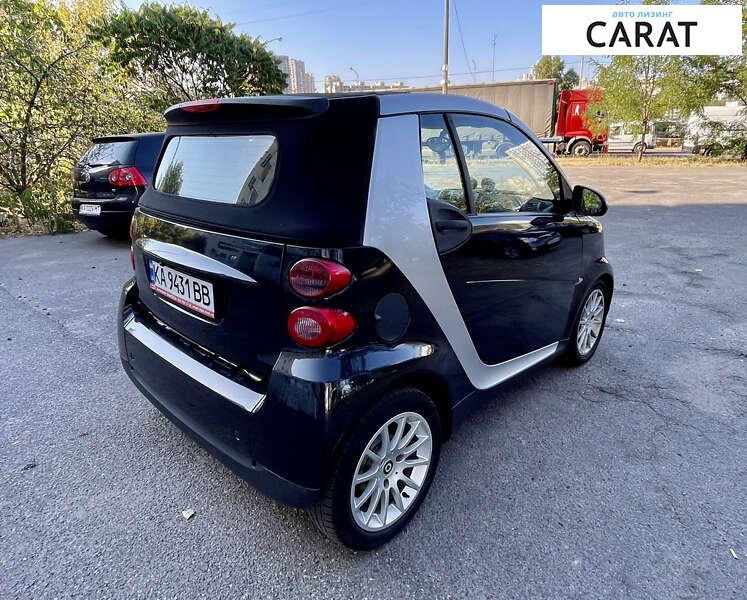 Smart Fortwo 2008 Smart Fortwo 2008