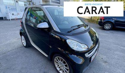 Smart Fortwo 2008 Smart Fortwo 2008