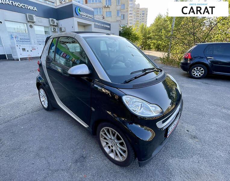 Smart Fortwo 2008 Smart Fortwo 2008