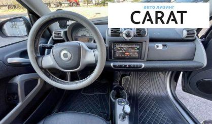 Smart Fortwo 2008 Smart Fortwo 2008
