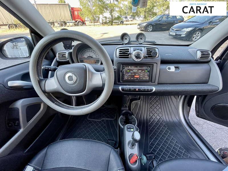 Smart Fortwo 2008 Smart Fortwo 2008