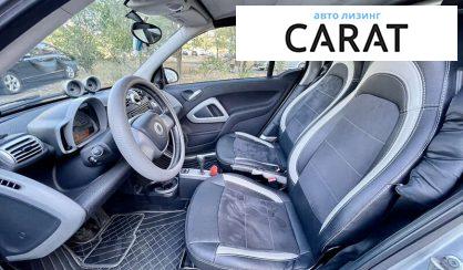 Smart Fortwo 2008 Smart Fortwo 2008