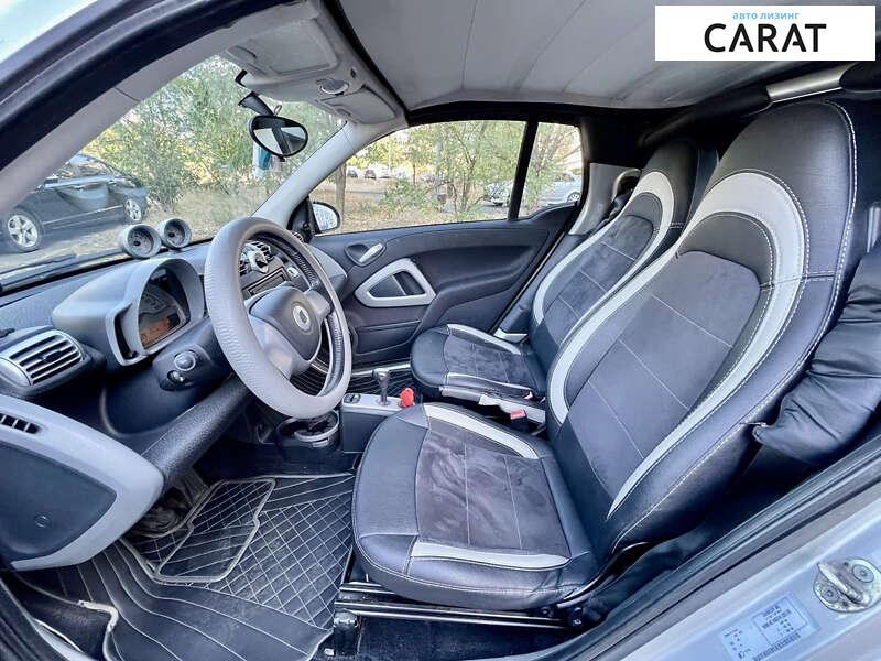 Smart Fortwo 2008 Smart Fortwo 2008