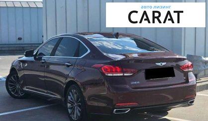 Hyundai Genesis 2015