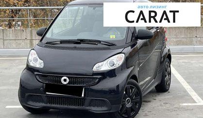 Рассмотреть Smart EQ 2014 Smart EQ 2014 - авто лізинг Carat