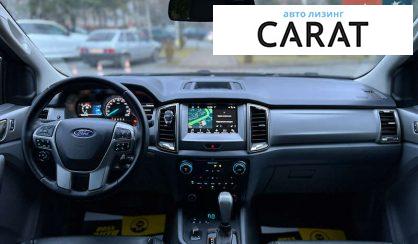 Ford Ranger 2017 Ford Ranger 2017