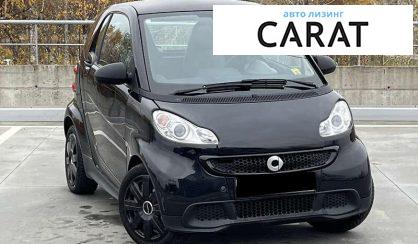 Smart Fortwo 2014