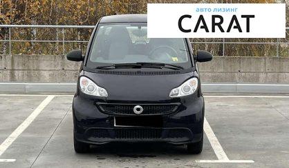 Smart Fortwo 2014