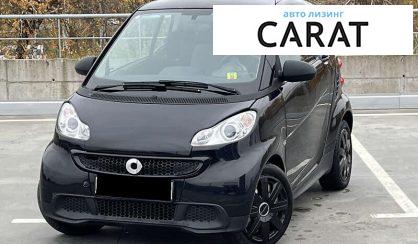 Smart Fortwo 2014