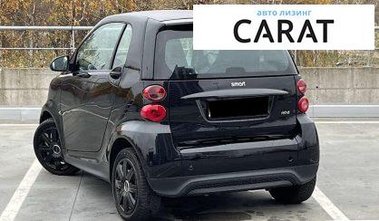 Smart Fortwo 2014