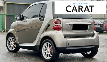 Smart Fortwo 2010