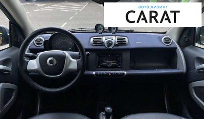 Smart Fortwo 2014