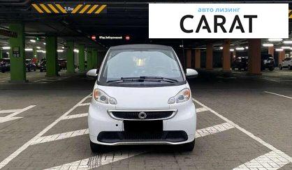 Smart Fortwo 2014