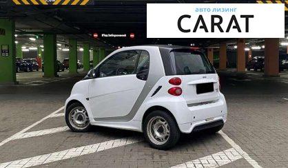 Smart Fortwo 2014