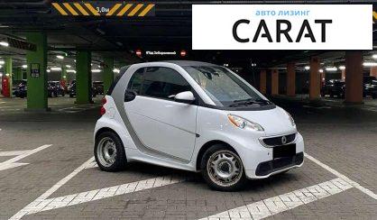 Smart Fortwo 2014