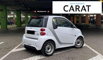 Smart Fortwo 2014