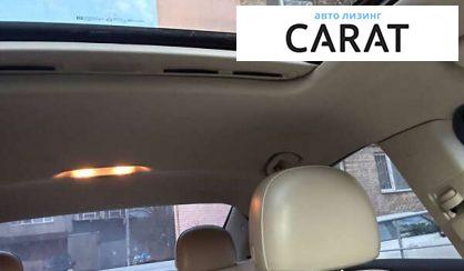 Buick Regal 2015