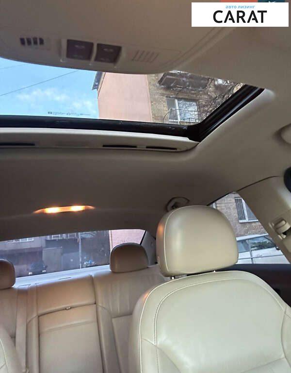 Buick Regal 2015