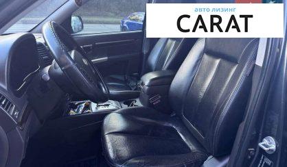 Hyundai Santa FE 2011 Hyundai Santa FE 2011