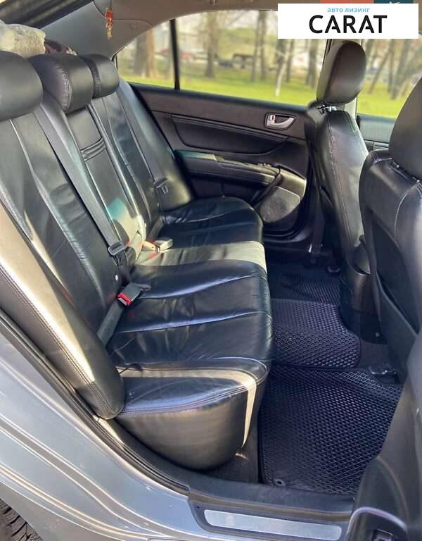 Hyundai Sonata 2008