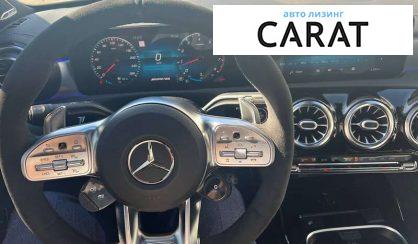 Mercedes-Benz CLA-Class 2020