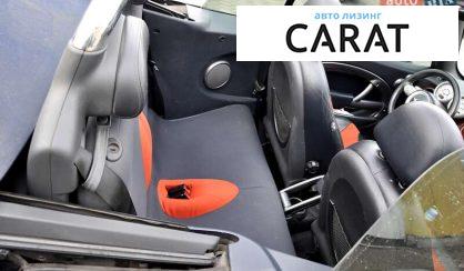 MINI Hatch 2007