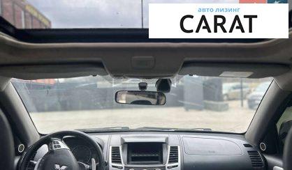 Mitsubishi Pajero Sport 2013 Mitsubishi Pajero Sport 2013